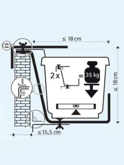 Blumenkasten-Halter "Strong" -Gartenwelt Angebote Store 39814000x 77402 1 77403 1 77405 1 77406 1 1280x1280
