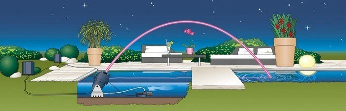 Jumping Jet - Rainbow Star (Art.Nr. 50052) 9 Jumping Jet - Rainbow Star (Art.Nr. 50052) – Bild 9