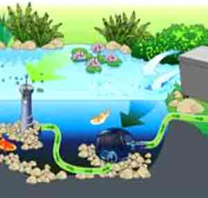 AquaSkim 40, Oberflächenabsauger Von OASE (Art.Nr.56907) 2 AquaSkim 40, Oberflächenabsauger Von OASE (Art.Nr.56907) – Bild 2